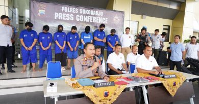 Polres Sukoharjo Ringkus Tujuh Pelaku Dalam Empat Kasus Pencurian, Total Kerugian Capai 170 Juta