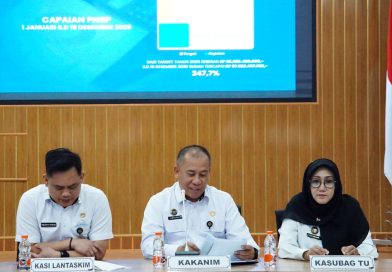 Imigrasi Surakarta Terbitkan 75.207 Paspor dan Bukukan PNBP Rp57,92 Miliar Sepanjang 2025
