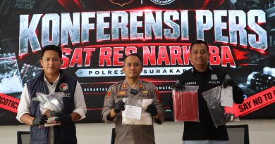 537 Gram Sabu Disita dari Dua Warga Sukoharjo, Salah Satunya Residivis 4 Kali